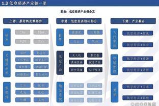 188金宝搏官账号截图2